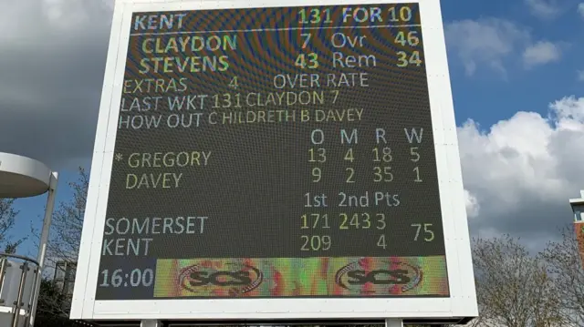 Scoreboard at Taunton