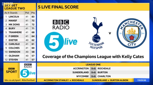 5 live Final Score