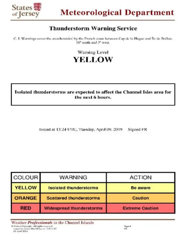 weather warning