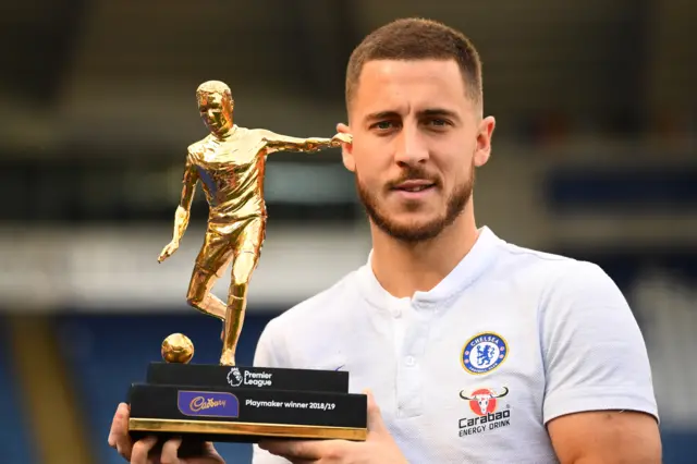 Eden Hazard