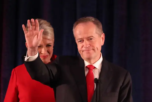 Bill Shorten