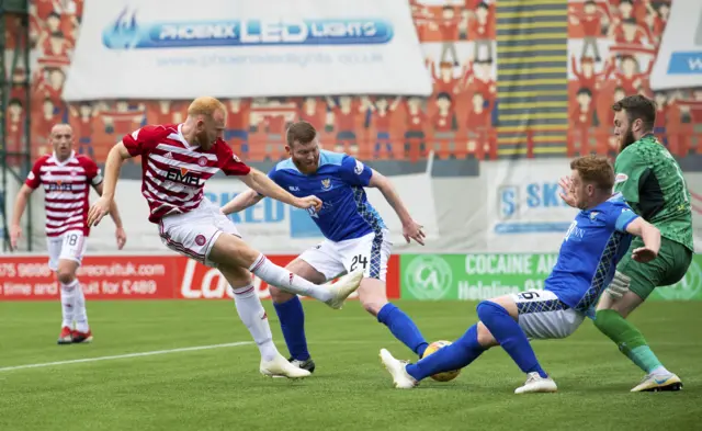 Ziggy Gordon scores from close range