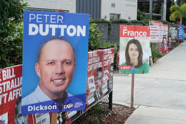 Election posters in Dickson, QLD