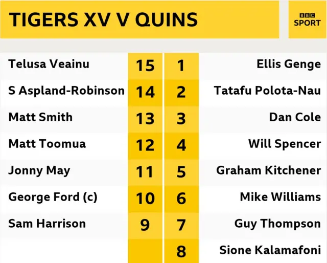 Tigers line up