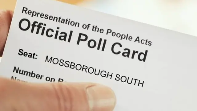 A polling card