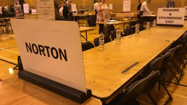 Norton ward bench at election count at Dudley Borough Council