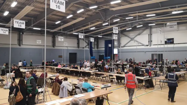 Middlesbrough count