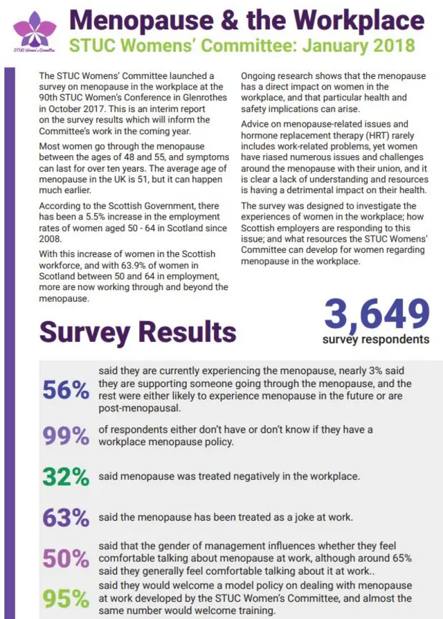 STUC Menopause & the Workplace