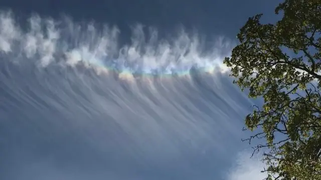 Upside down rainbow