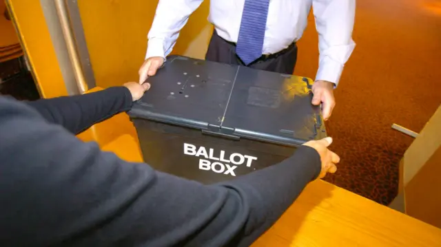 Ballot box