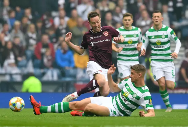 Steven MacLean is tackled by Kristoffer Ajer