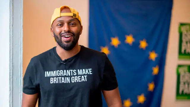 Magid Magid