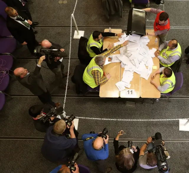 Ballot papers being counted