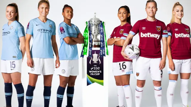 Manchester City v West Ham United