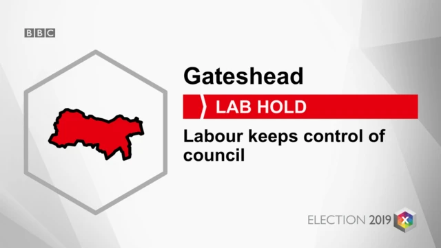 Labour keeps control of Gateshead Council