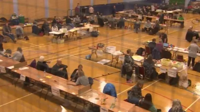 Count in South Gloucestershire election