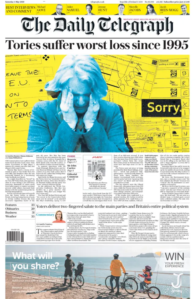 Daily Telegraph front page