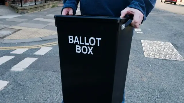 Ballot box