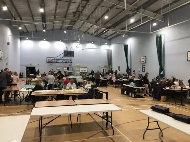 Tandridge election count