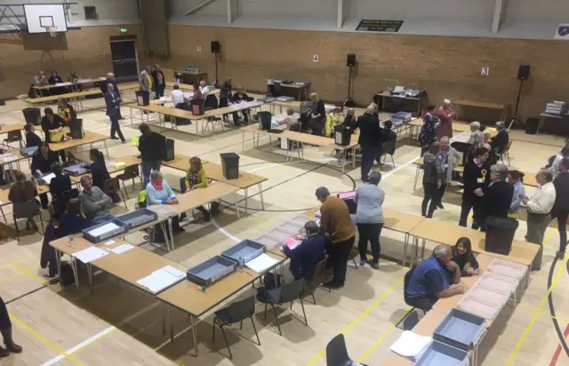 East Cambs count