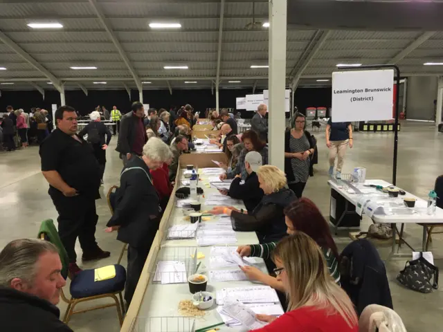 Warwick District count