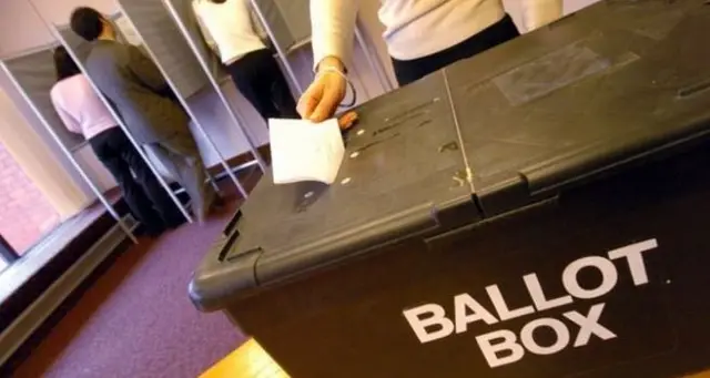 Ballot box