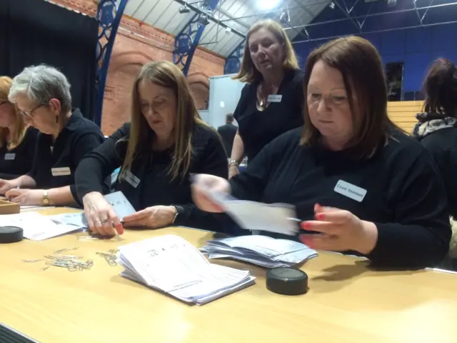 Counting at City of Lincoln Council