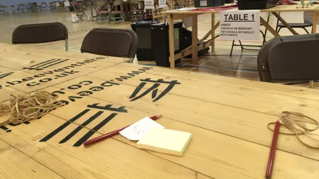 Ballot counting table