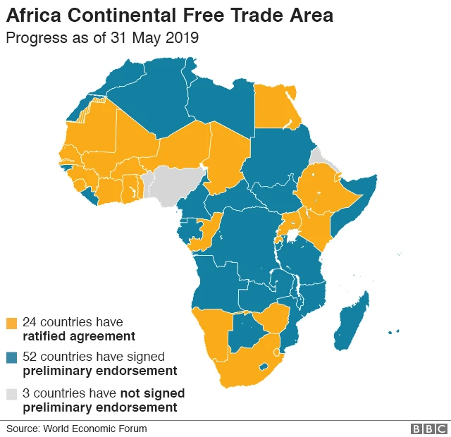 Map of countries who have signed agreement