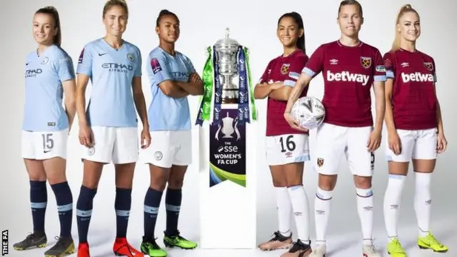 Manchester City and West Ham players with the FA Cup trophy