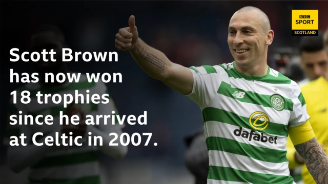 Scott Brown's record at Celtic.