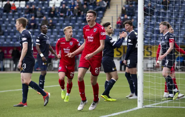 Ross Stewart's header may have doomed Falkirk to relegation