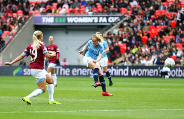 Man City v West Ham