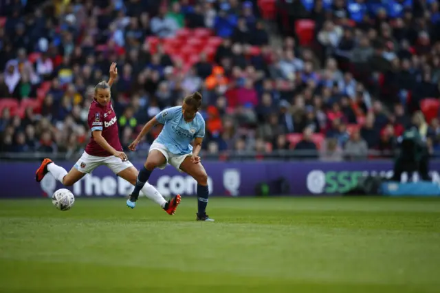 Man City v West Ham