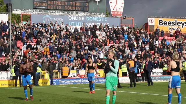 Notts County
