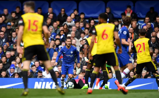 Eden Hazard