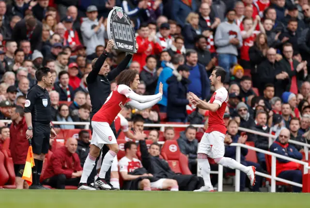 Matteo Guendouzi