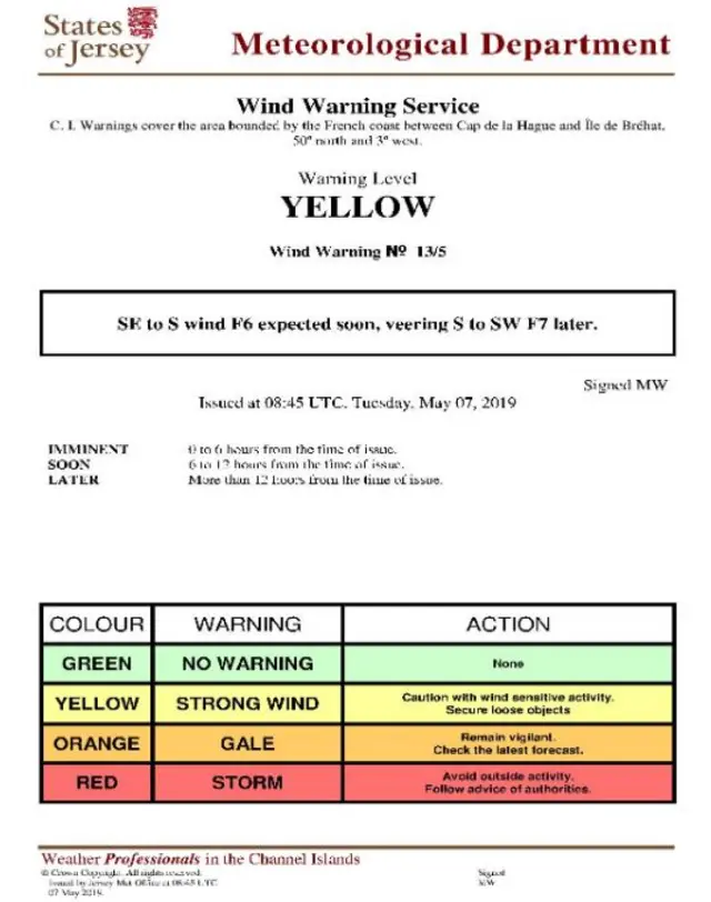 Weather warning