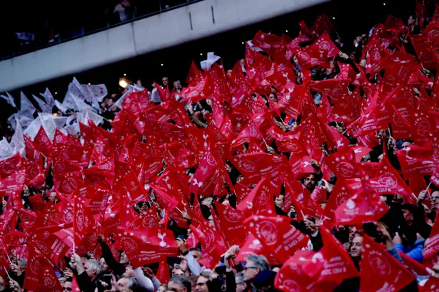 Ajax flags