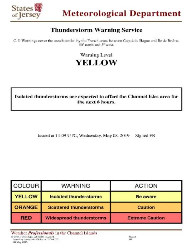 Thunderstorm warning