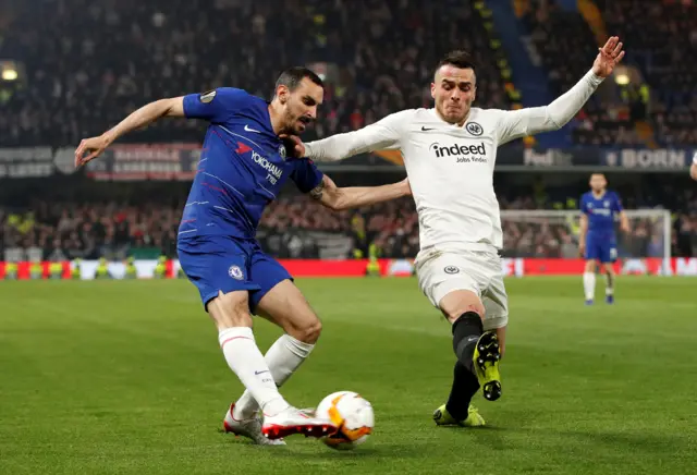 Davide Zappacosta