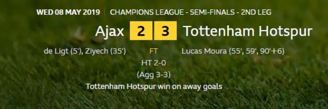 Ajax v Tottenham score