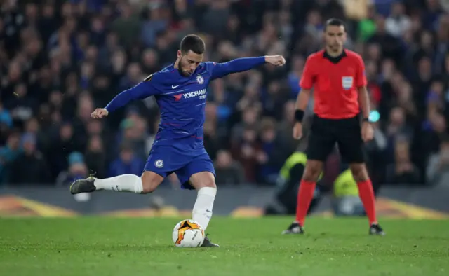 Eden Hazard scores