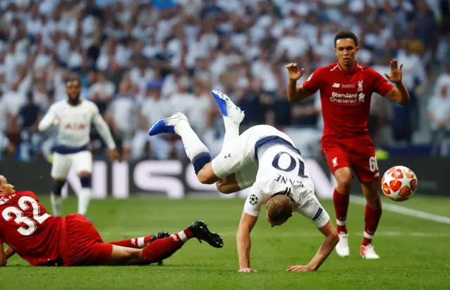 Joel Matip challenges Harry Kane