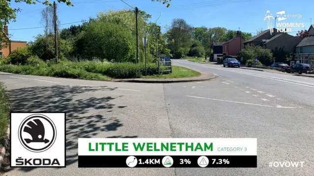 The climb out of Little Welnetham