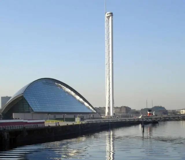 Glasgow Science Centre