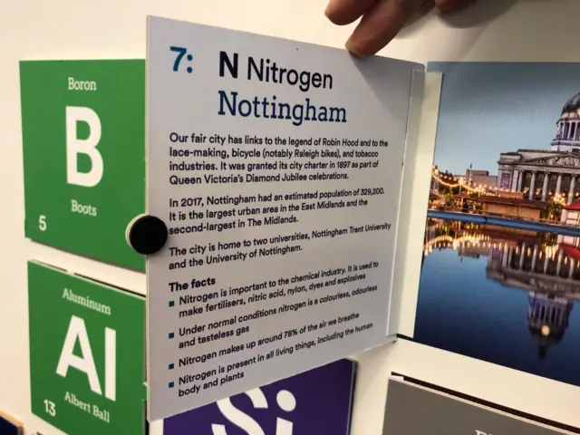 Nitrogen