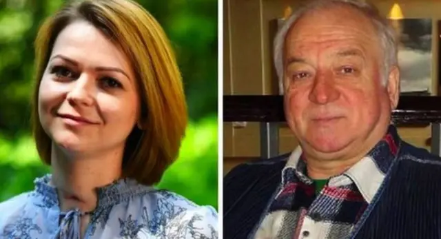 Yulia and Sergei Skripal