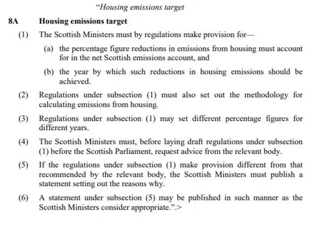 Housing emissions target