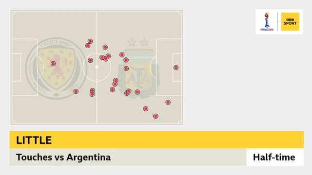 Argentina touch map